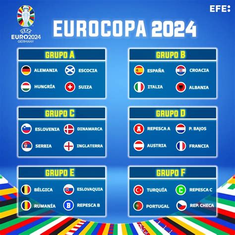 mas de 0.5 remates al arco|Eurocopa 2024: cuáles son las apuestas más efectivas.